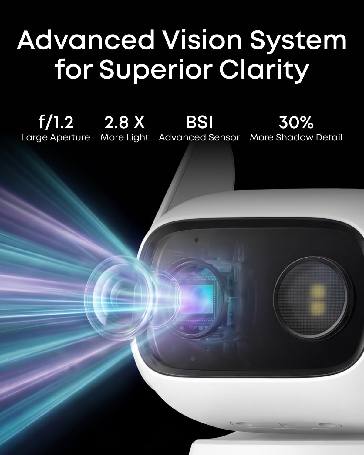 Indoor/Outdoor Camera 360° Pan & Tilt T48316