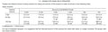 2.5 Gallons Postemergence Systemic Herbicide Concentrate with Surfactant Q272369