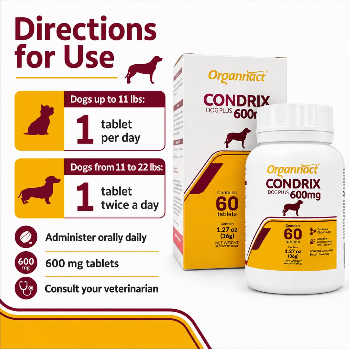 Bacon Flavored Glucosamine Chondroitin Turmeric Dog Supplement 60 Count D61641
