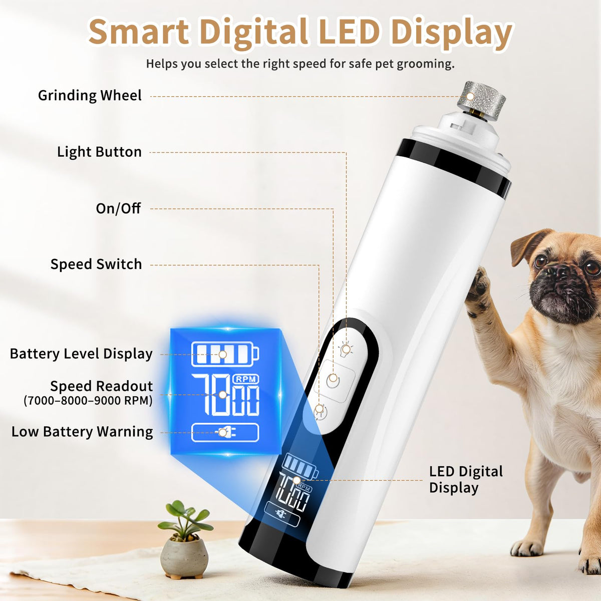 Quiet Dog Nail Grinder with Guard & 2 LED Lights E529