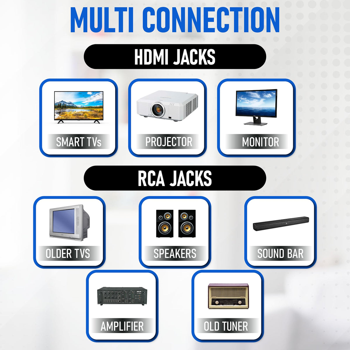 DVD Player with HDMI Port 1080P All Region USB Input Remote Control V6017