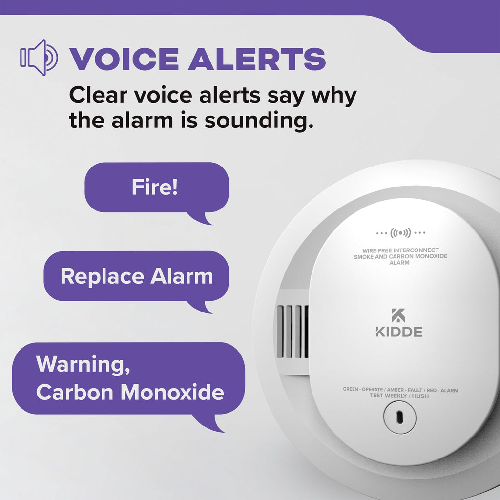 Smoke & Carbon Monoxide Detector O60829