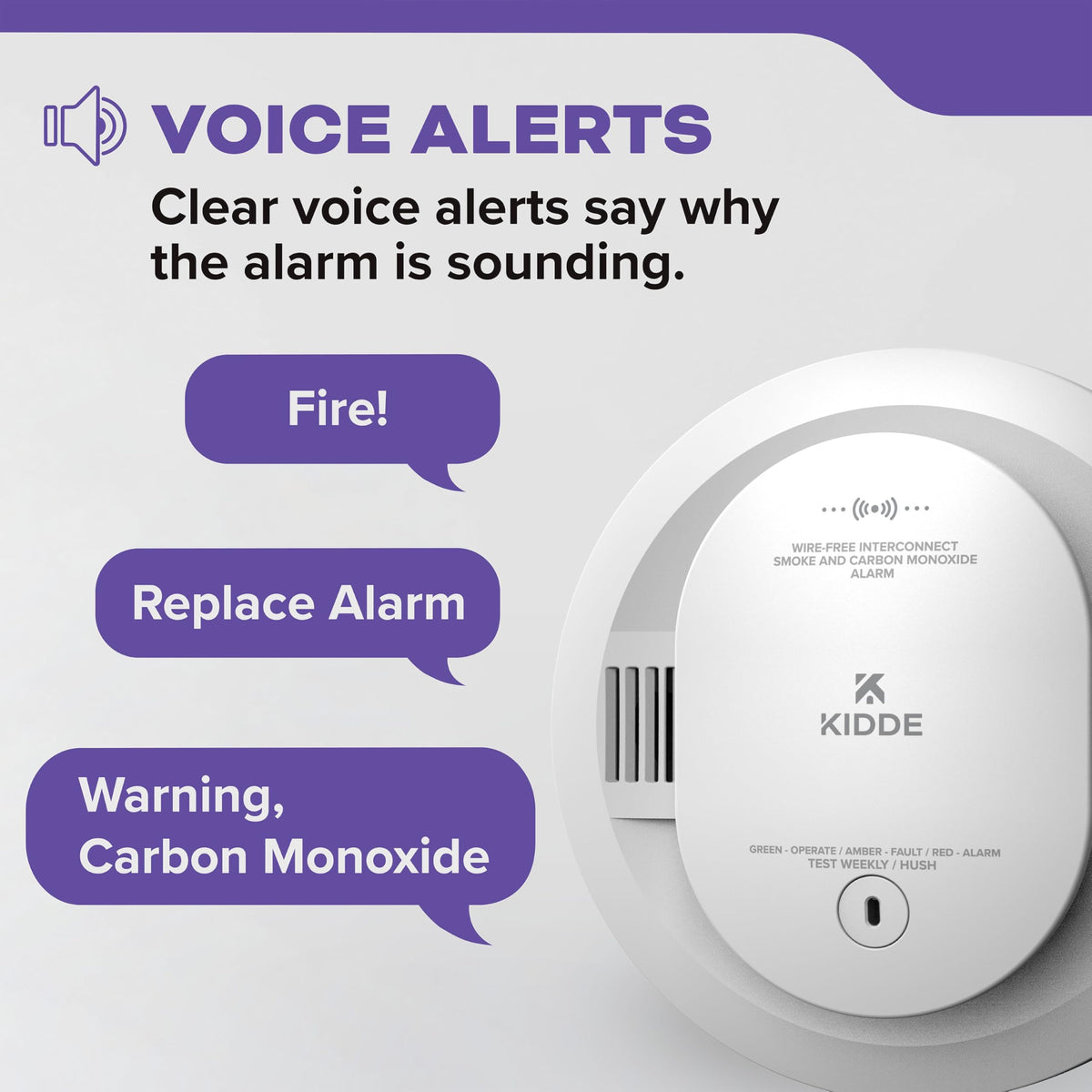 Smoke & Carbon Monoxide Detector O60829