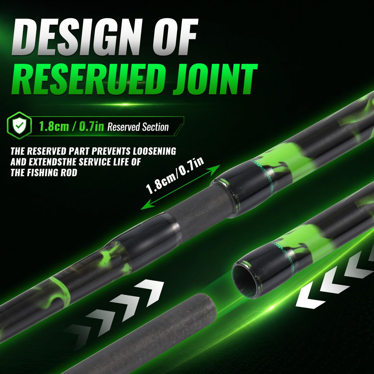 Carbon Fishing Rod with Solid Tip O81242
