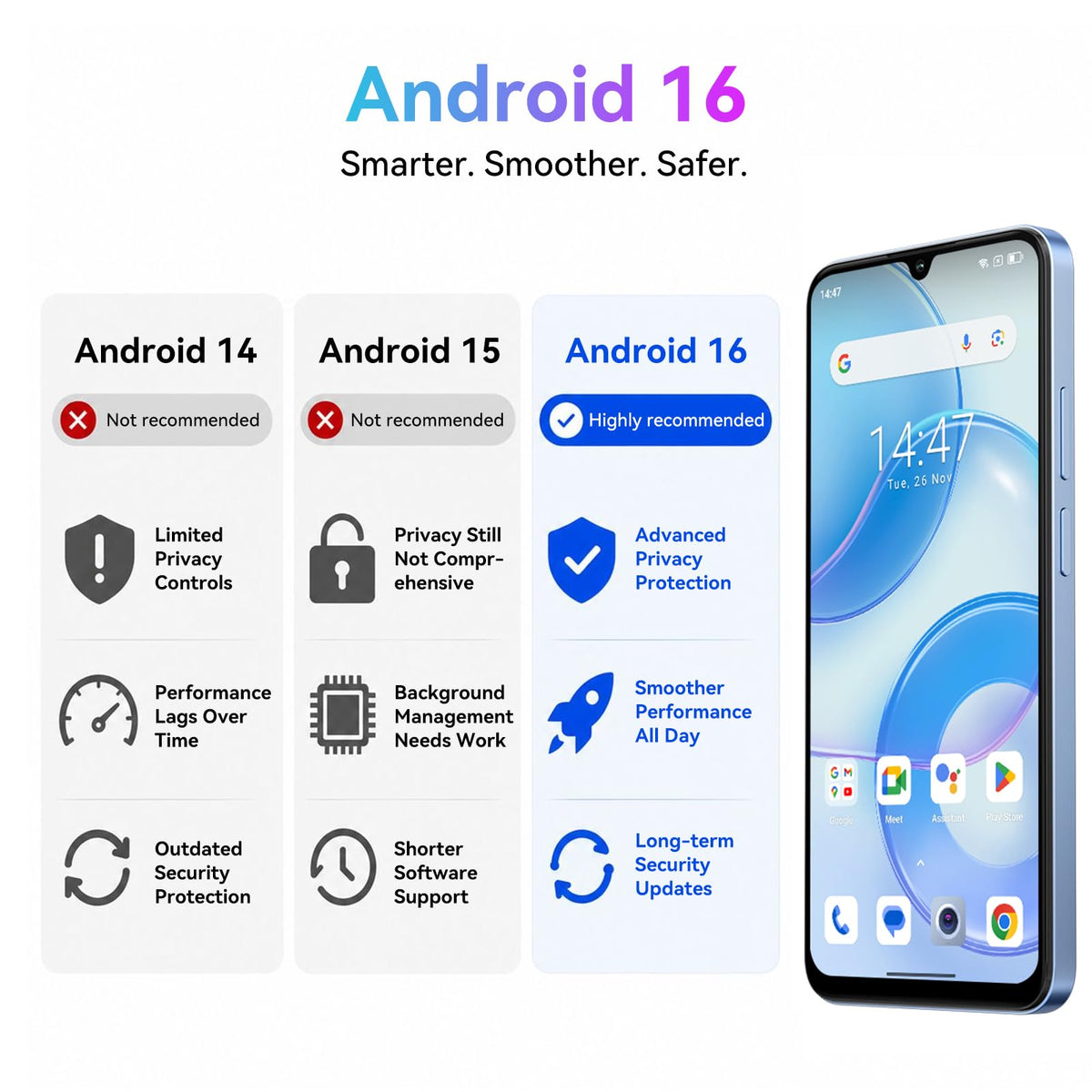 Unlocked Cell Phone E7415