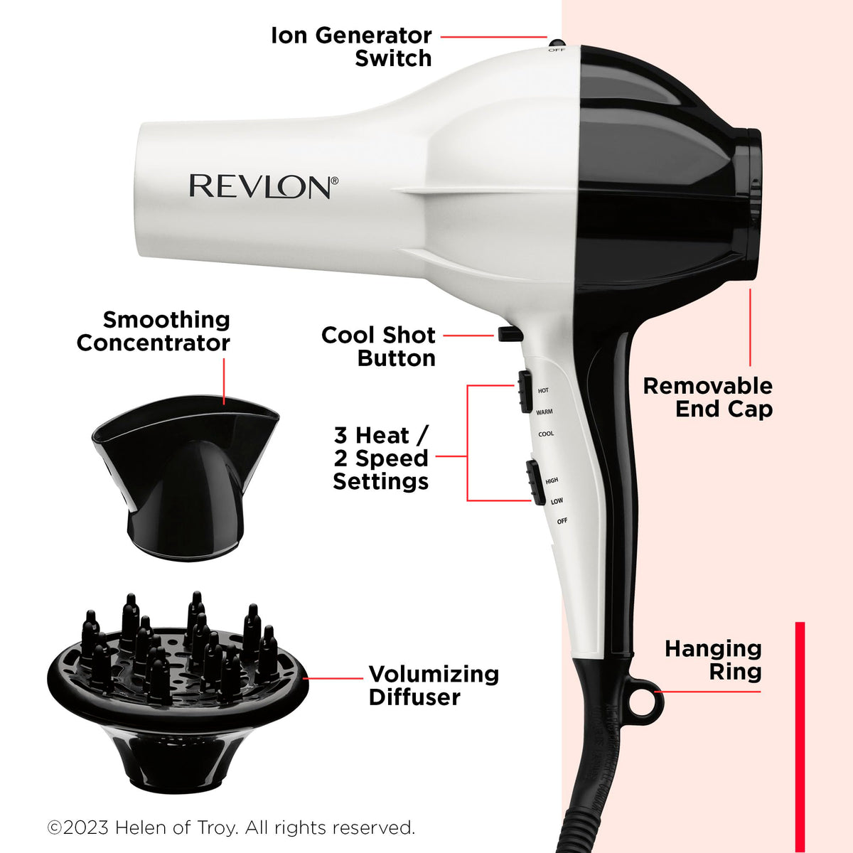 1875W Hair Dryer S2815
