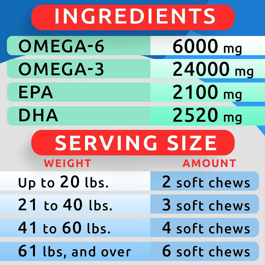 Omega 3 Fish Oil Dog Treats Bundle T9941