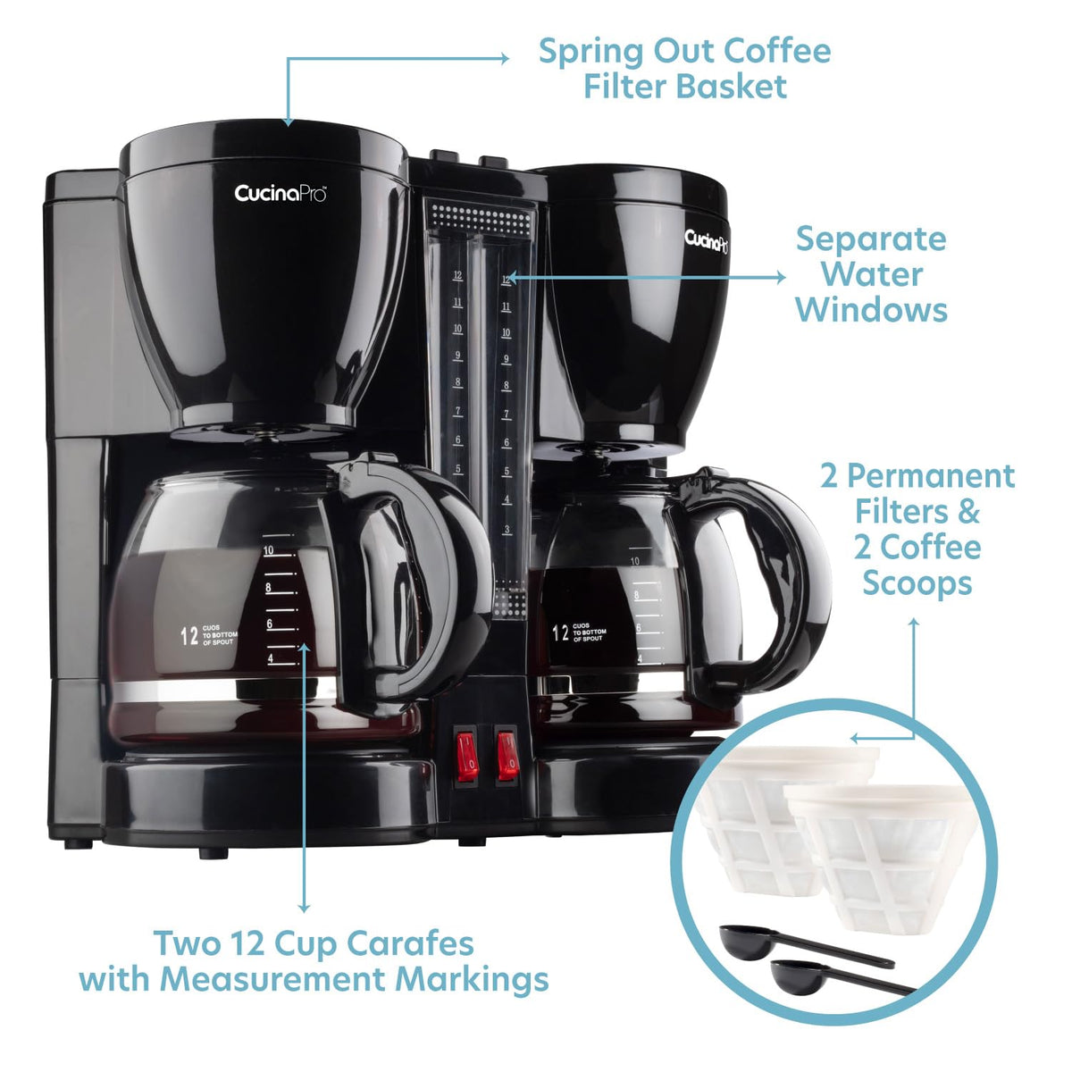 Dual Drip Coffee Maker I7817