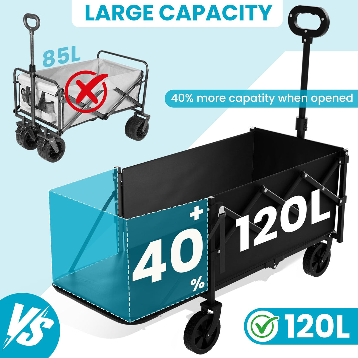 Collapsible Wagon with Tailgate, 350lbs Capacity Q58668