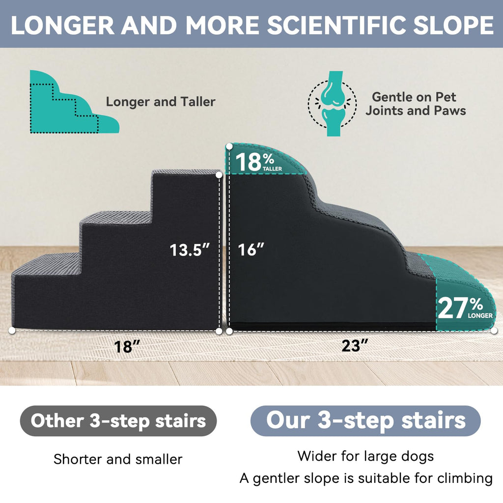 Dark Grey 3 Steps Nonslip Dog Ramp and Stairs V265