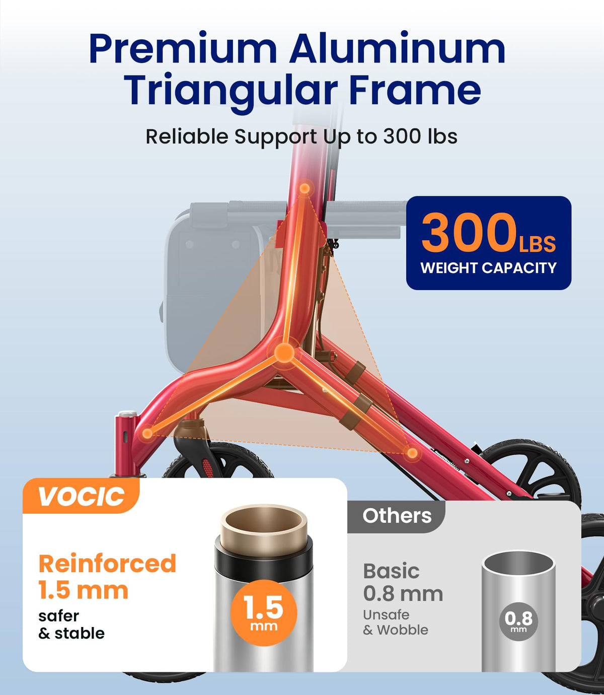 Ultralight Rollator Walker with Seat L771698