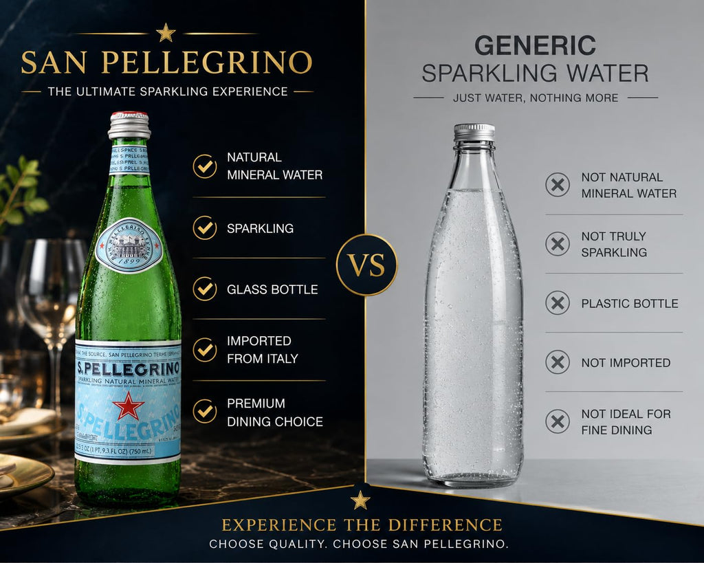 Sparkling Natural Mineral Water 750 mL Glass Bottles 5 Pack D553