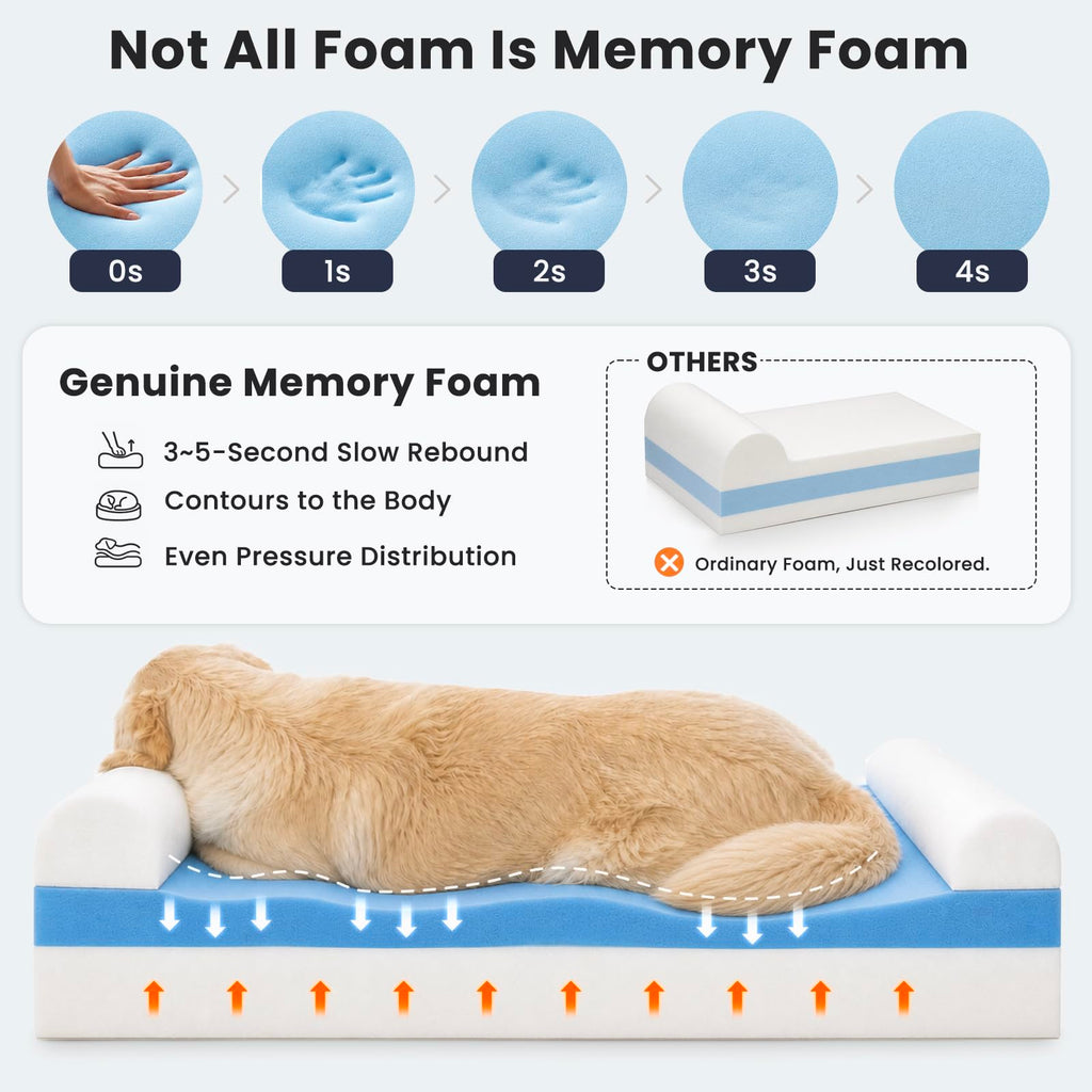Slate Grey Memory Foam Orthopedic Dog Bed D9372