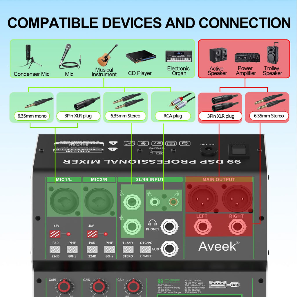 4 Channel Audio Mixer with Bluetooth and USB N269