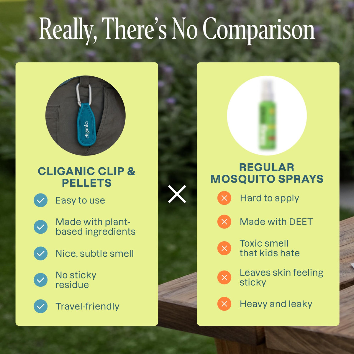 Mosquito Repellent Pack (1 Clip + 2 Refill Pellets) - Natural DEET-Free O86519