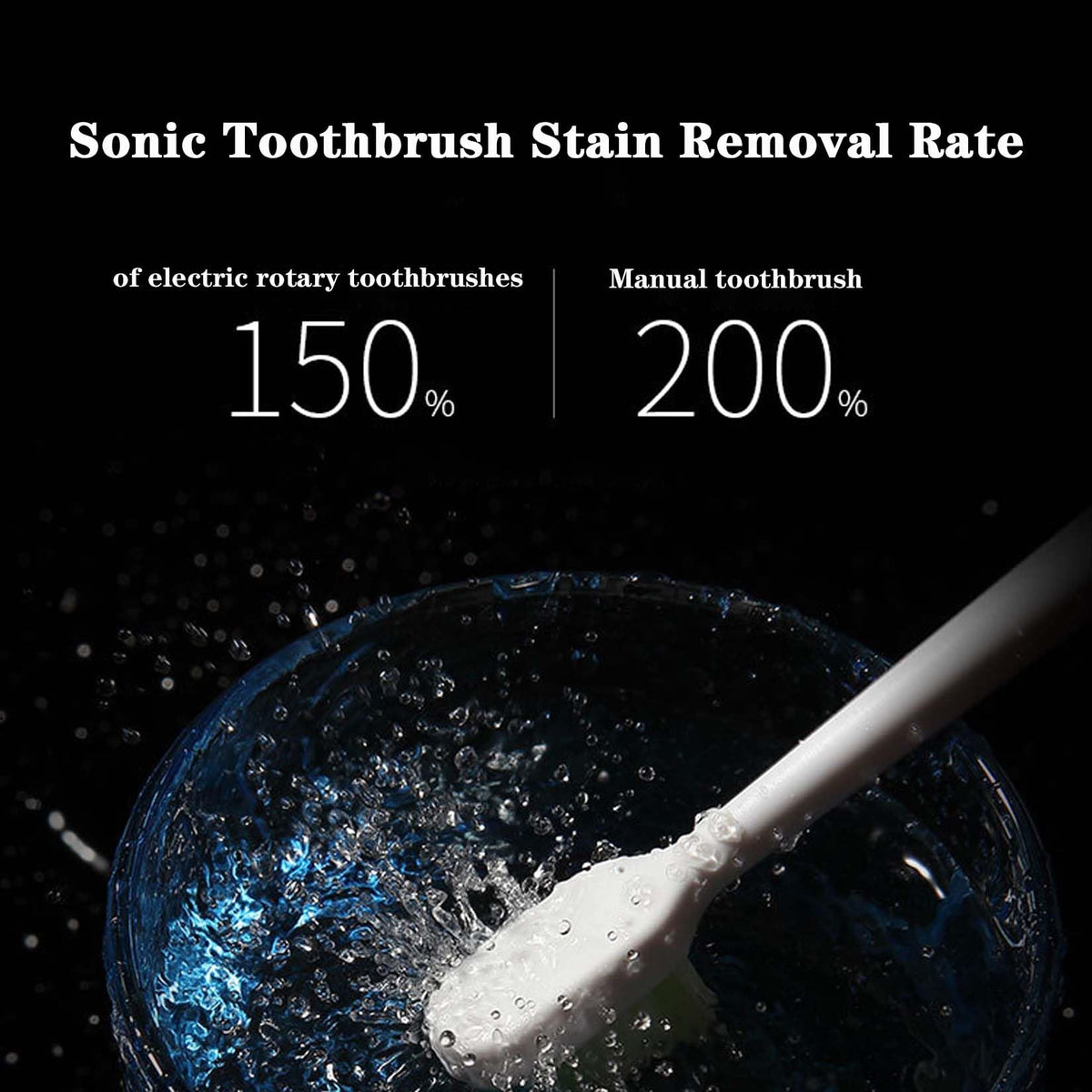 Sonic Electric Toothbrush, 5 Modes, 2-Minute Timer, 4 Brush Heads I176352