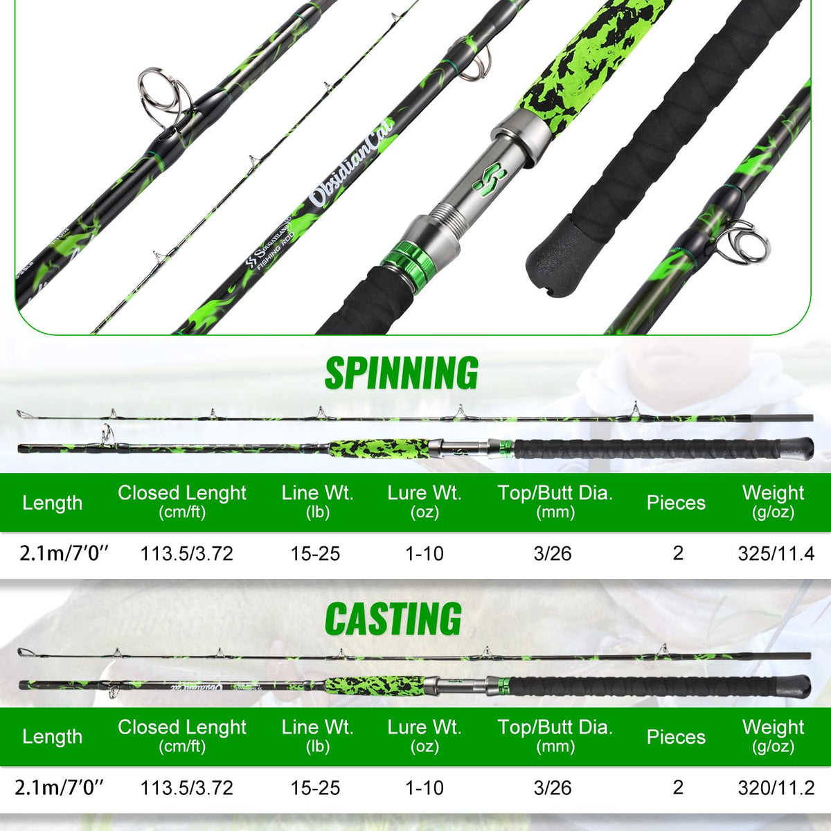Carbon Fishing Rod with Solid Tip O81242