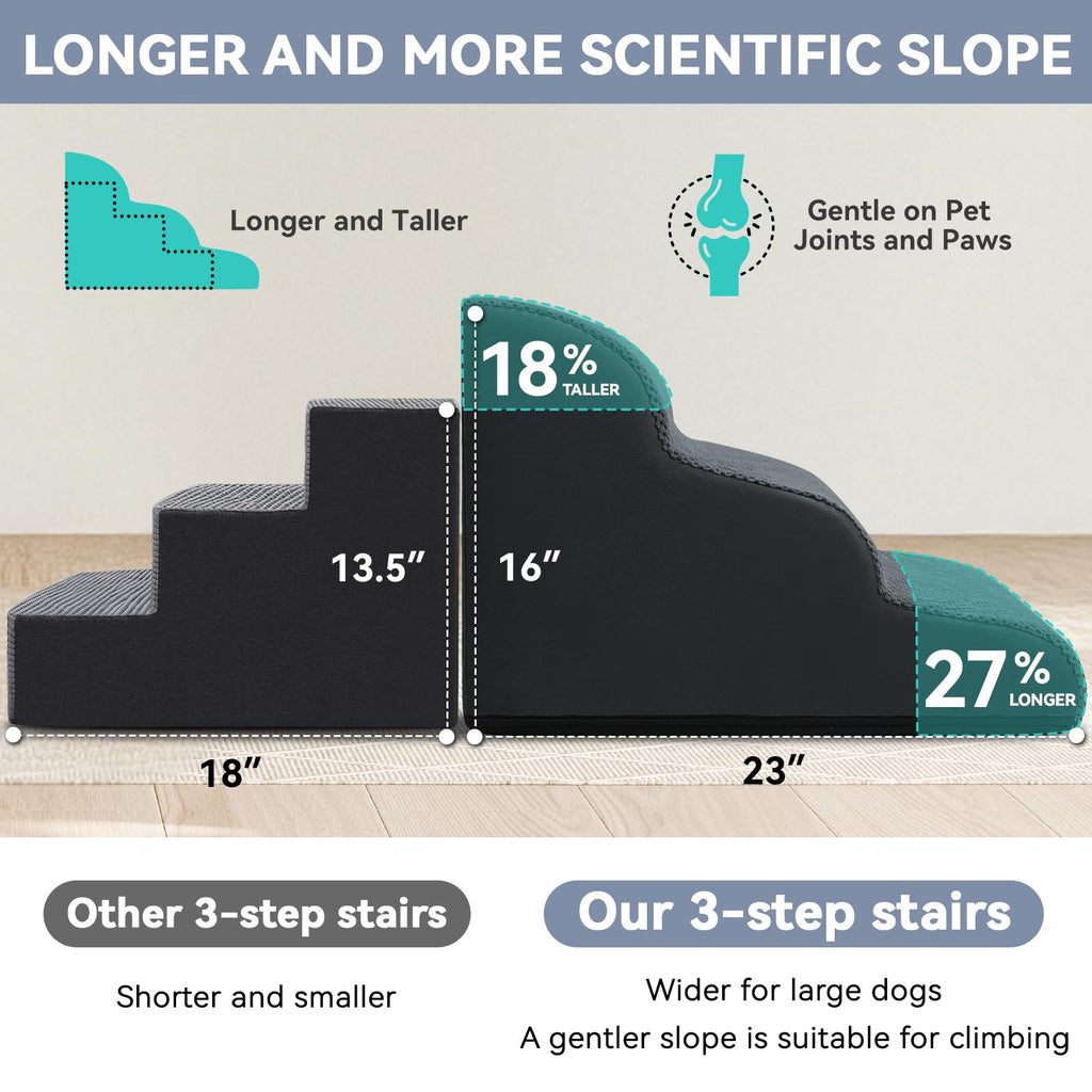Dark Grey 3 Steps Nonslip Dog Ramp and Stairs V265