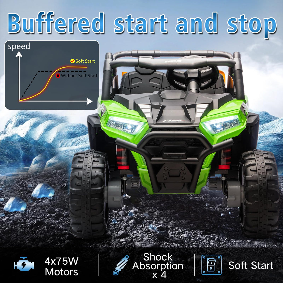 24V 2 Seaters Battery Powered Ride On Car I75646