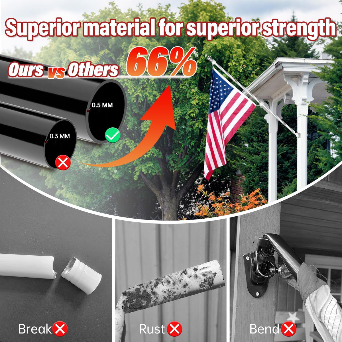 7FT Flag Pole Kit with Solar Light W593114