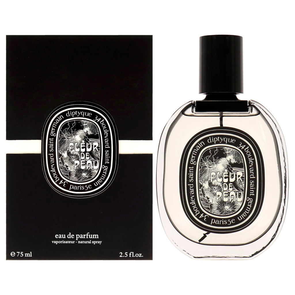2.5 oz EDP Spray R473