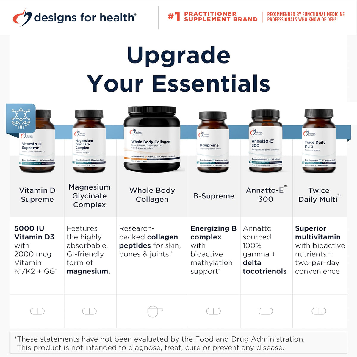 Allicin Supplement 60 Softgels N981