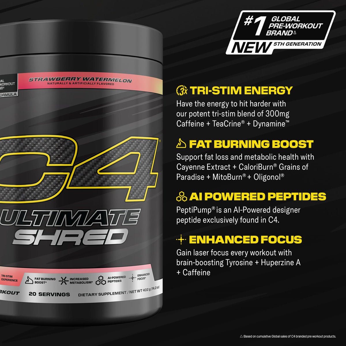 Strawberry Watermelon Pre Workout R49151