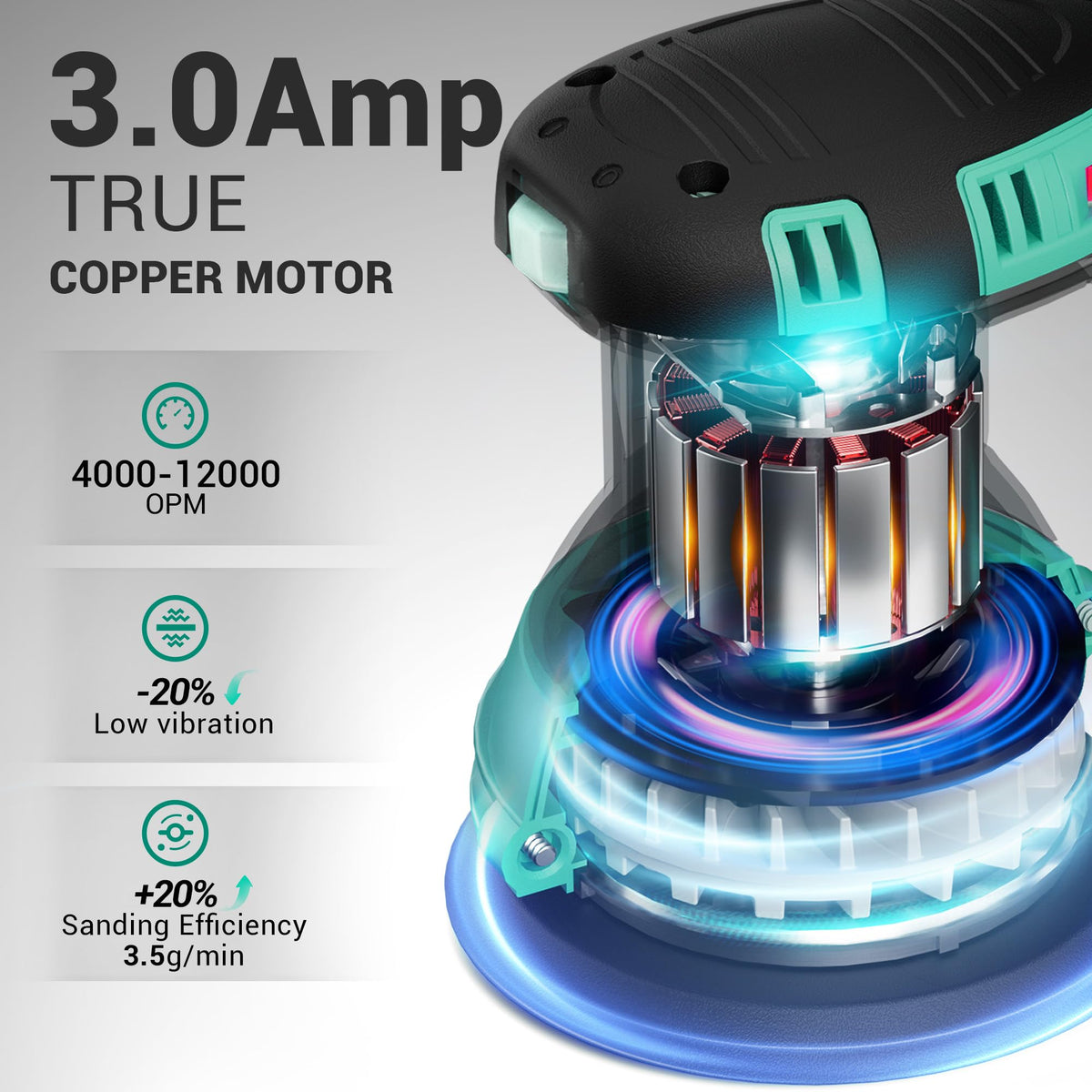 3.0 AMP Corded Random Orbital Sander 6 Speeds 5-Inch U6116