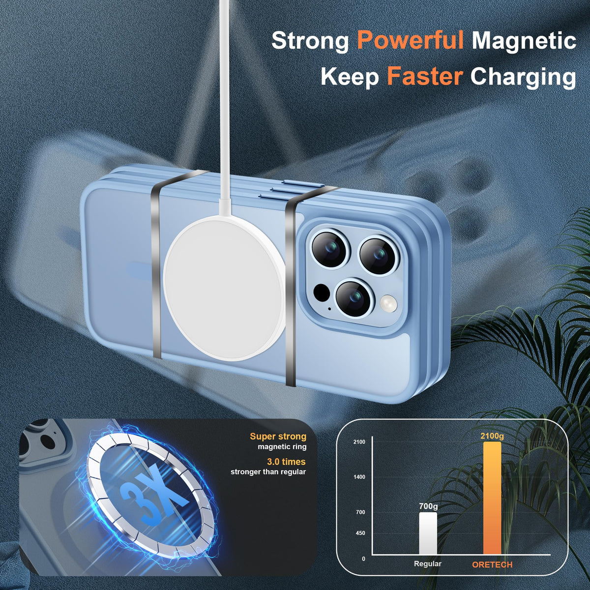 Sky Blue iPhone 13 Pro Max Case V4487